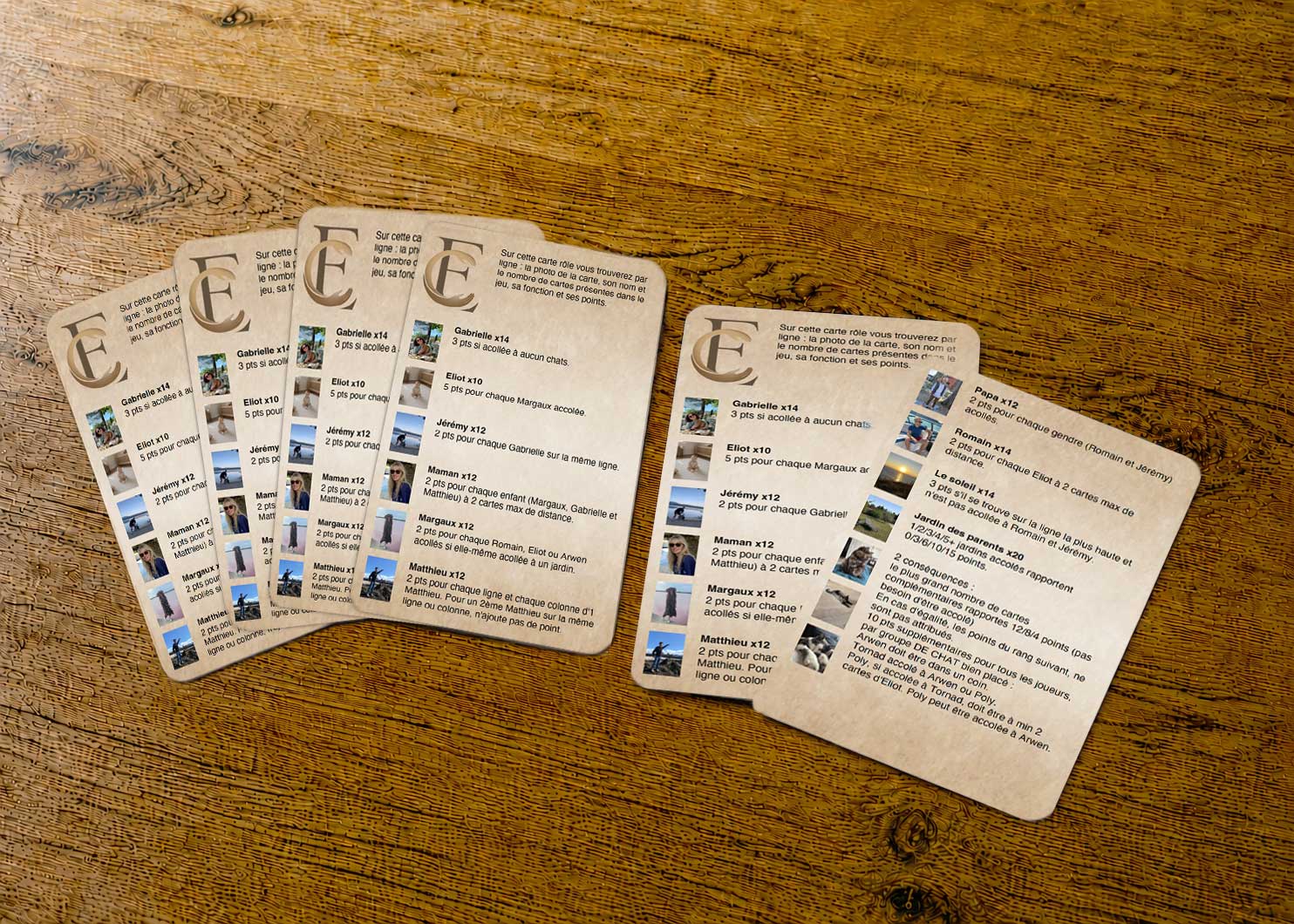 Cartes rôle entourage